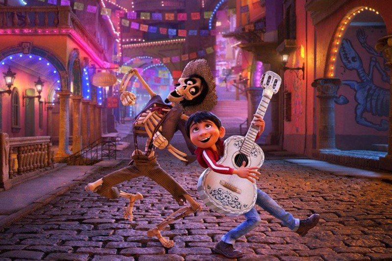 Xem Phim Coco, Coco 2017