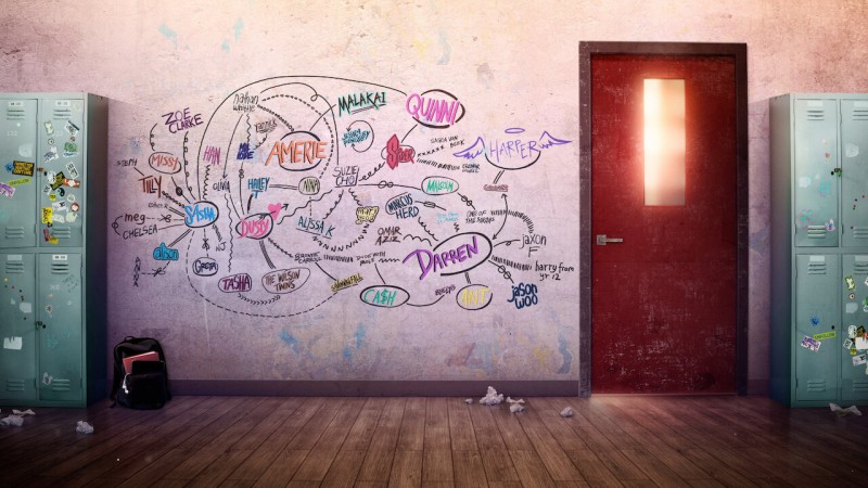 Xem Phim Heartbreak High, Heartbreak High 2022