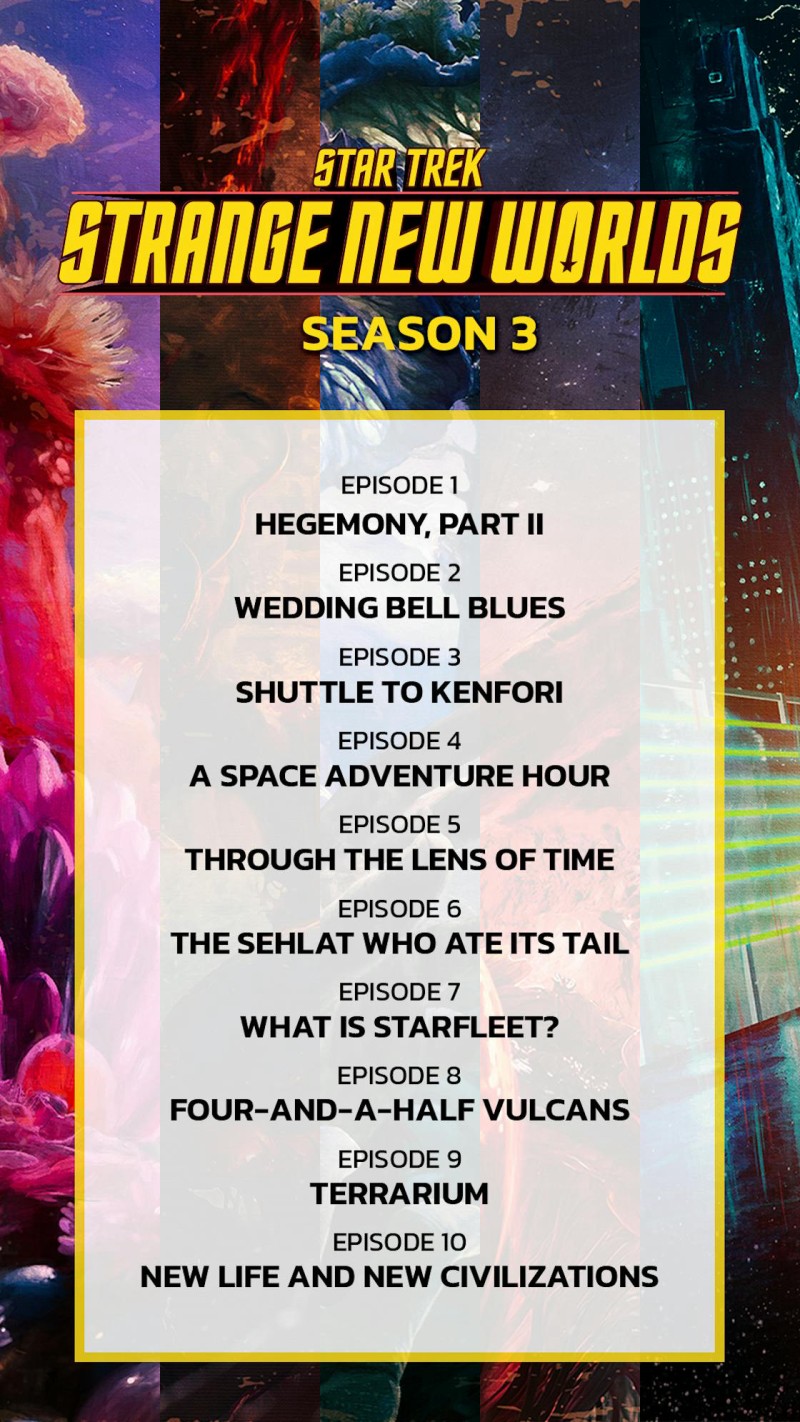 Xem Phim Star Trek: Thế Giới Mới Lạ (Phần 3), Star Trek: Strange New Worlds 2022