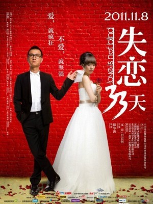 Love is not Blind (Tình Yêu Không Mù Quáng) (2011)