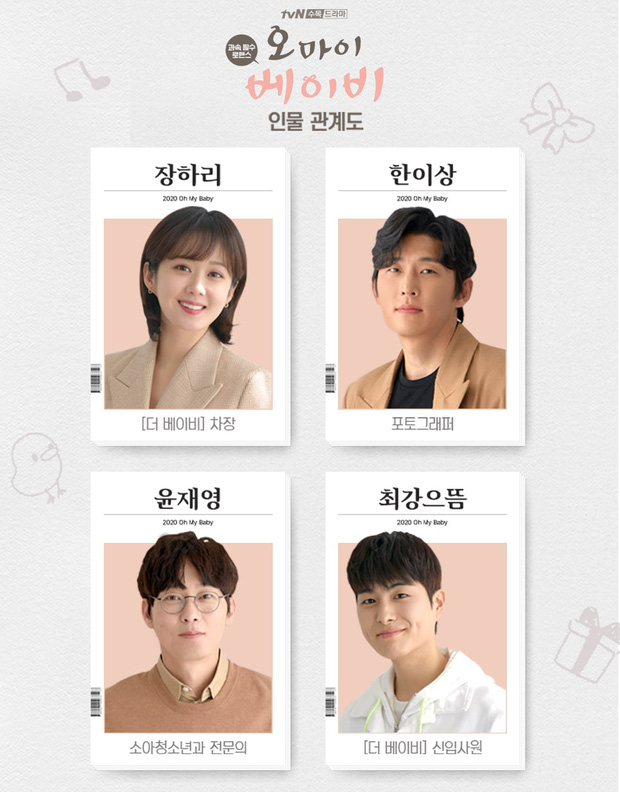 Xem Phim Đại Chiến Kén Rể, Oh My Baby 2020 Xem Phim Đại Chiến Kén Rể, Oh My Baby 2020